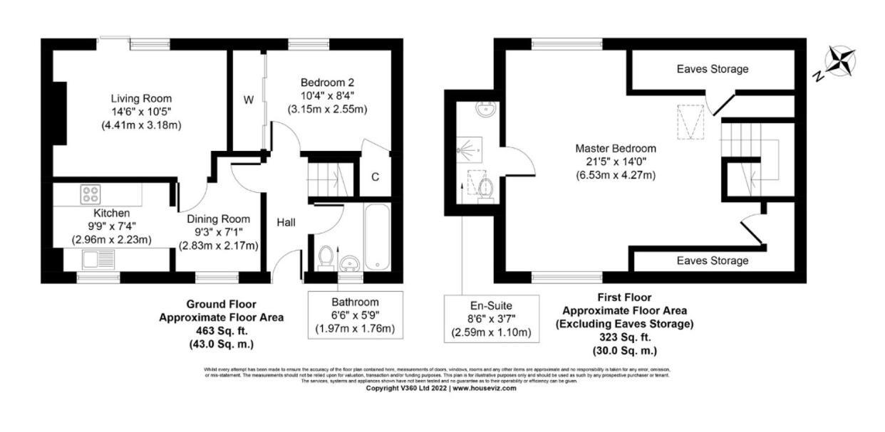 Cosy Cottage With Free Parking Close To Airport Edinburgh Luaran gambar